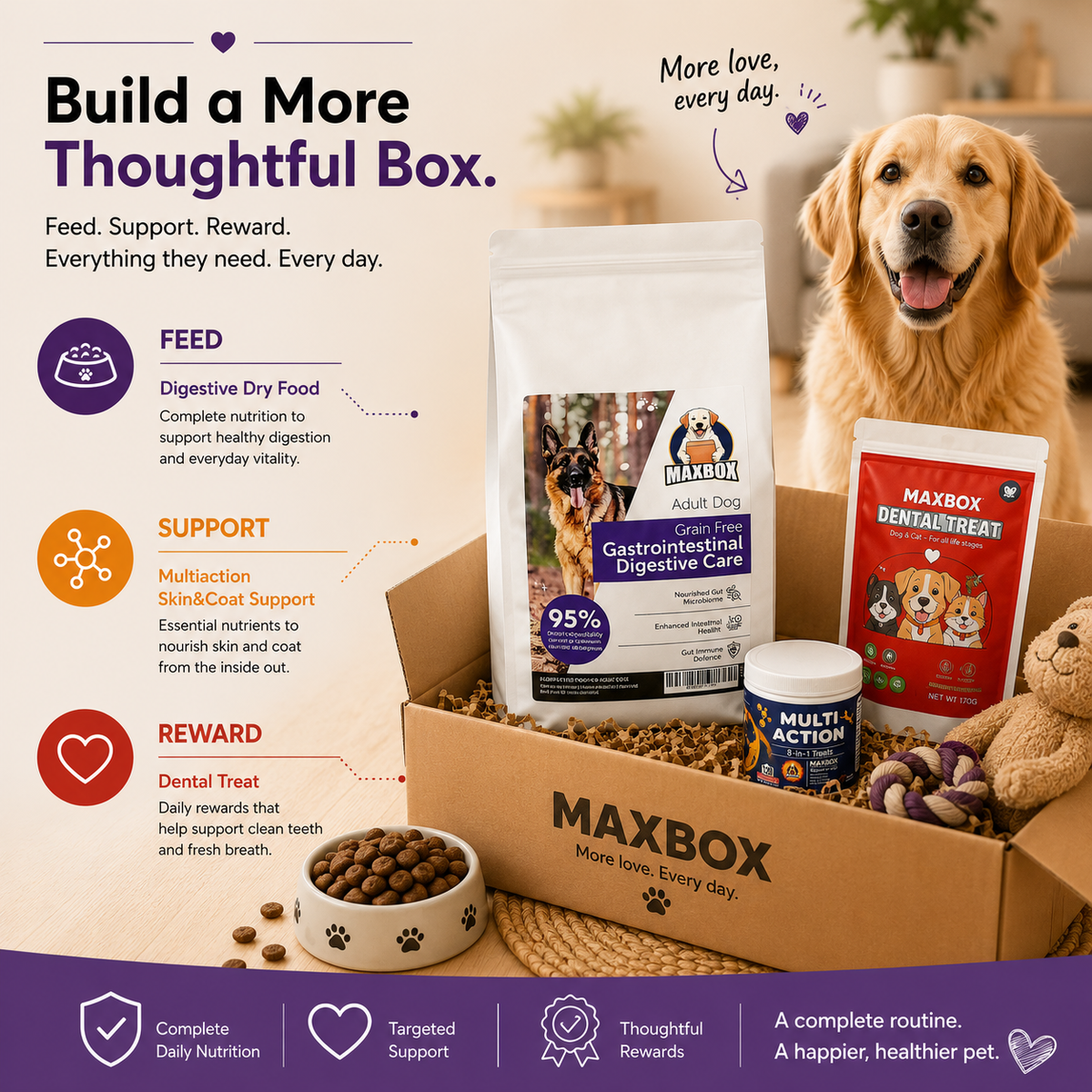 Dental Training Treats