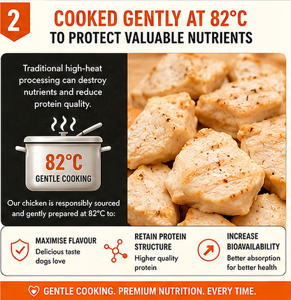 Chicken with Sweet Potato