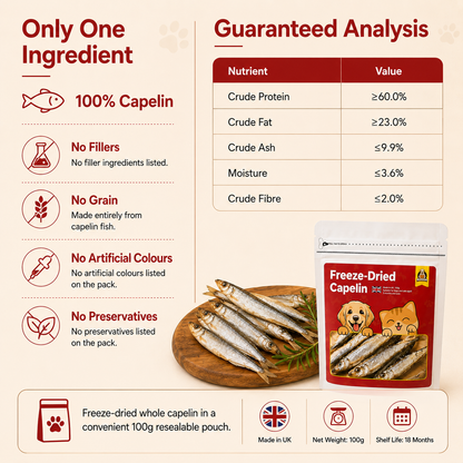 Freeze-Dried Capelin Fish Treats
