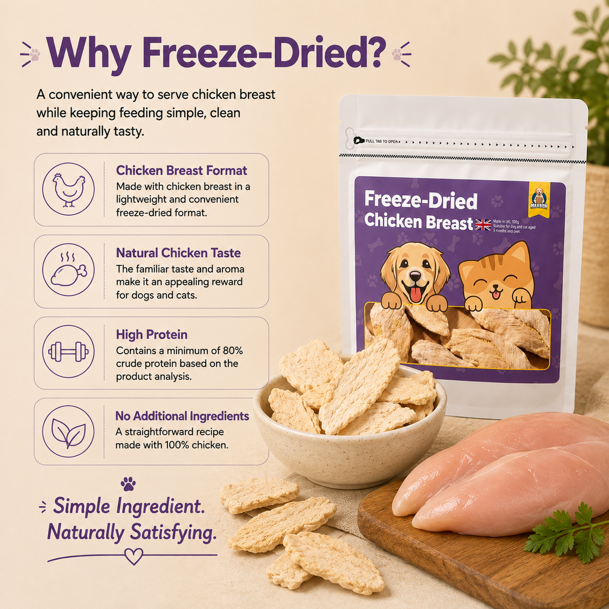 Chicken Breast Treats
