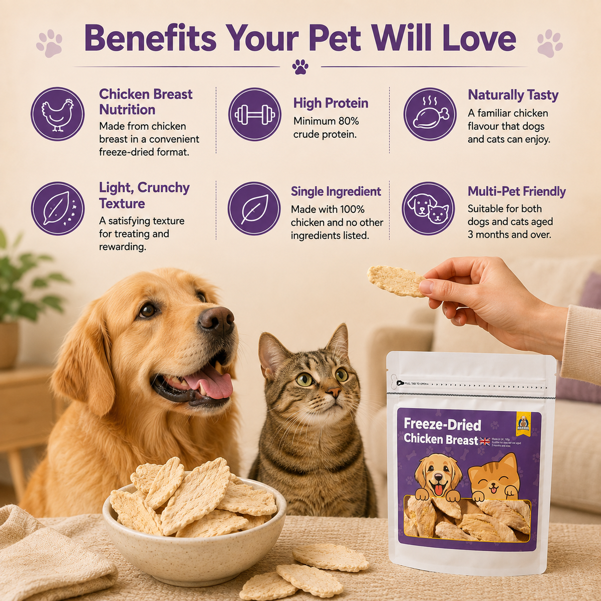 Chicken Breast Treats