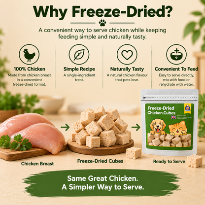 Chicken Cubes Treats