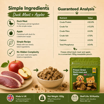 Freeze Dried - Duck & Apple Treats