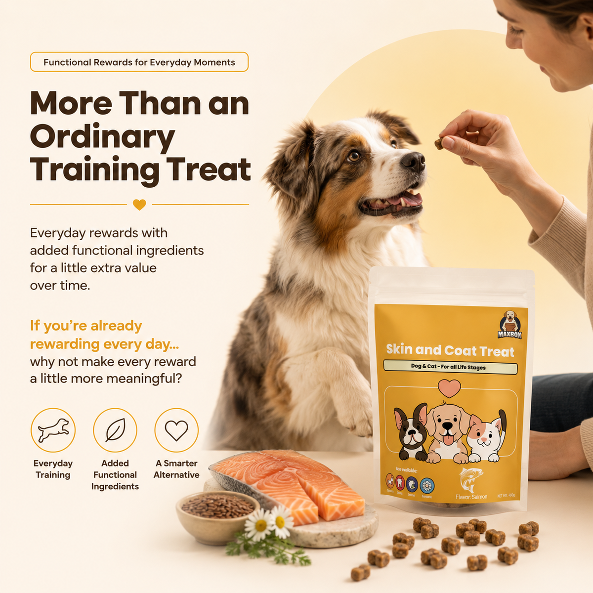 Skin & Coat Training Treats