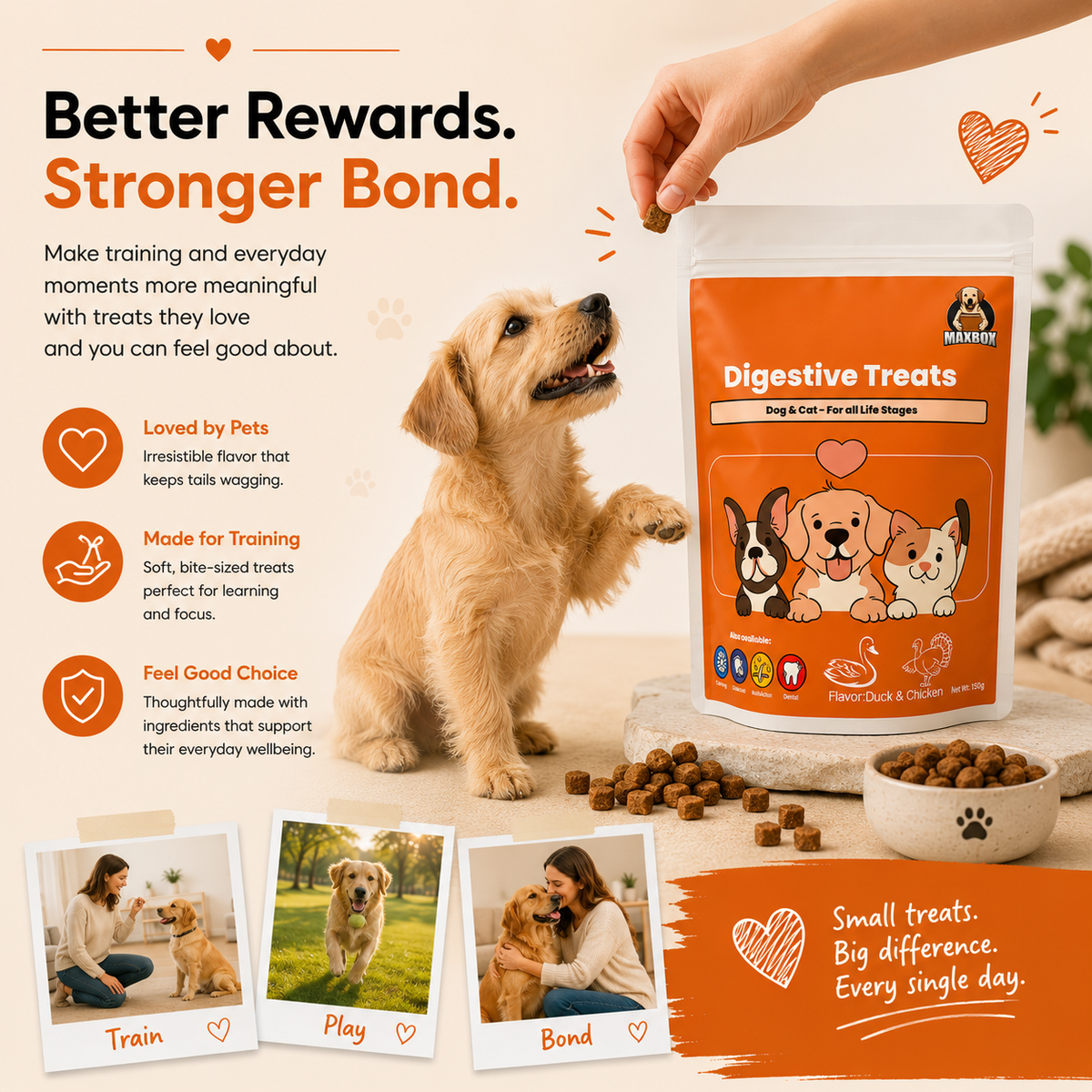 Digestive Training Treats