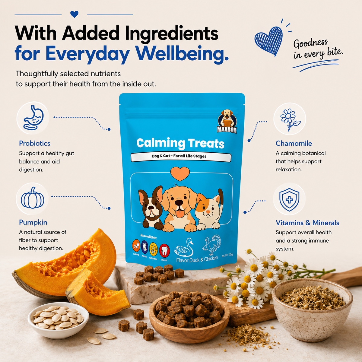Calming Training Treats