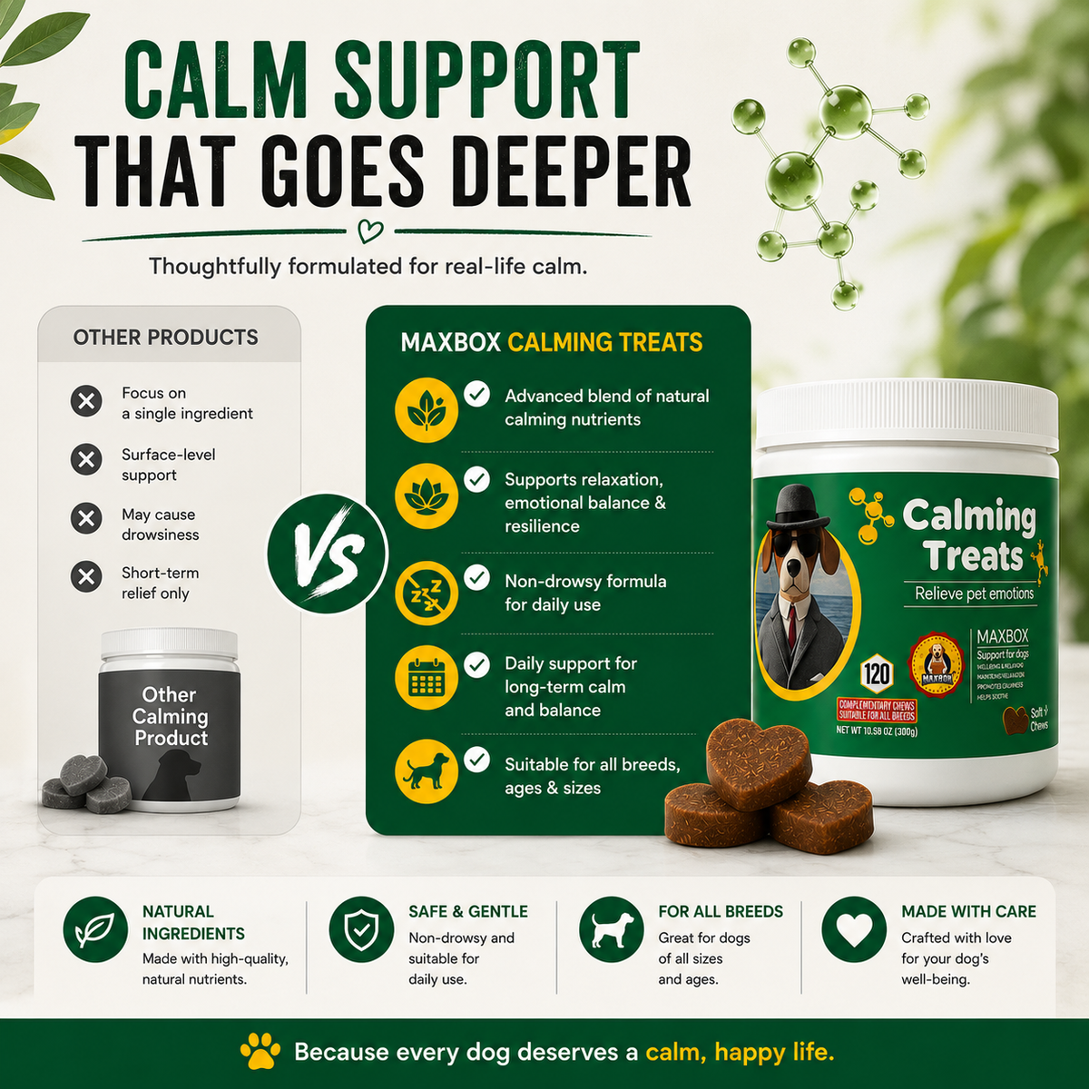 Calming Treats