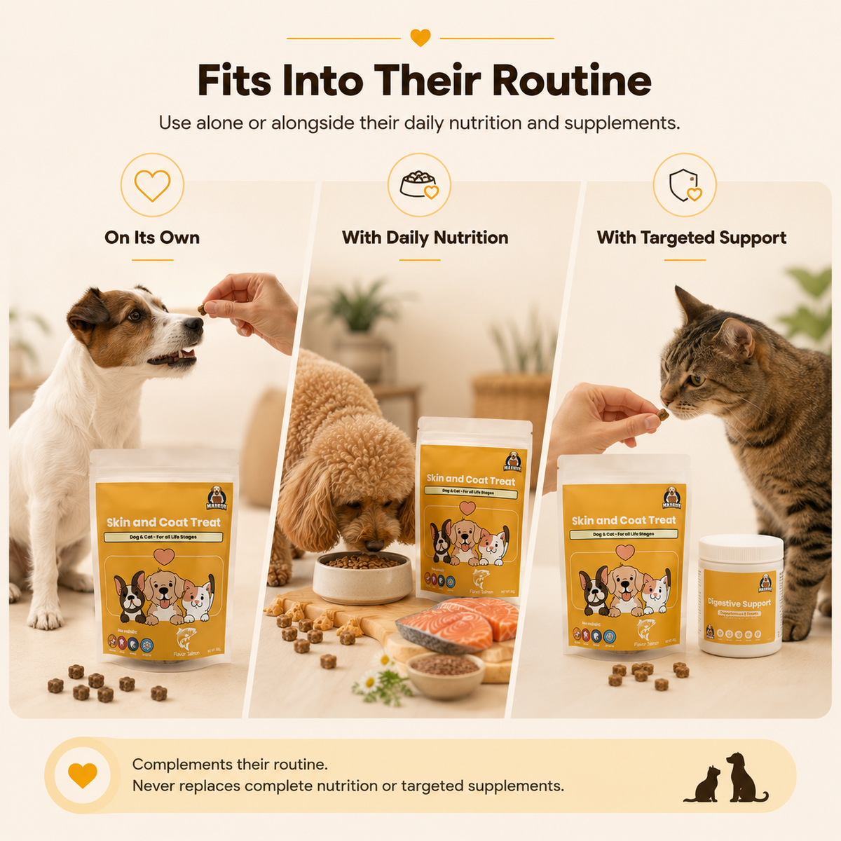 Skin & Coat Training Treats