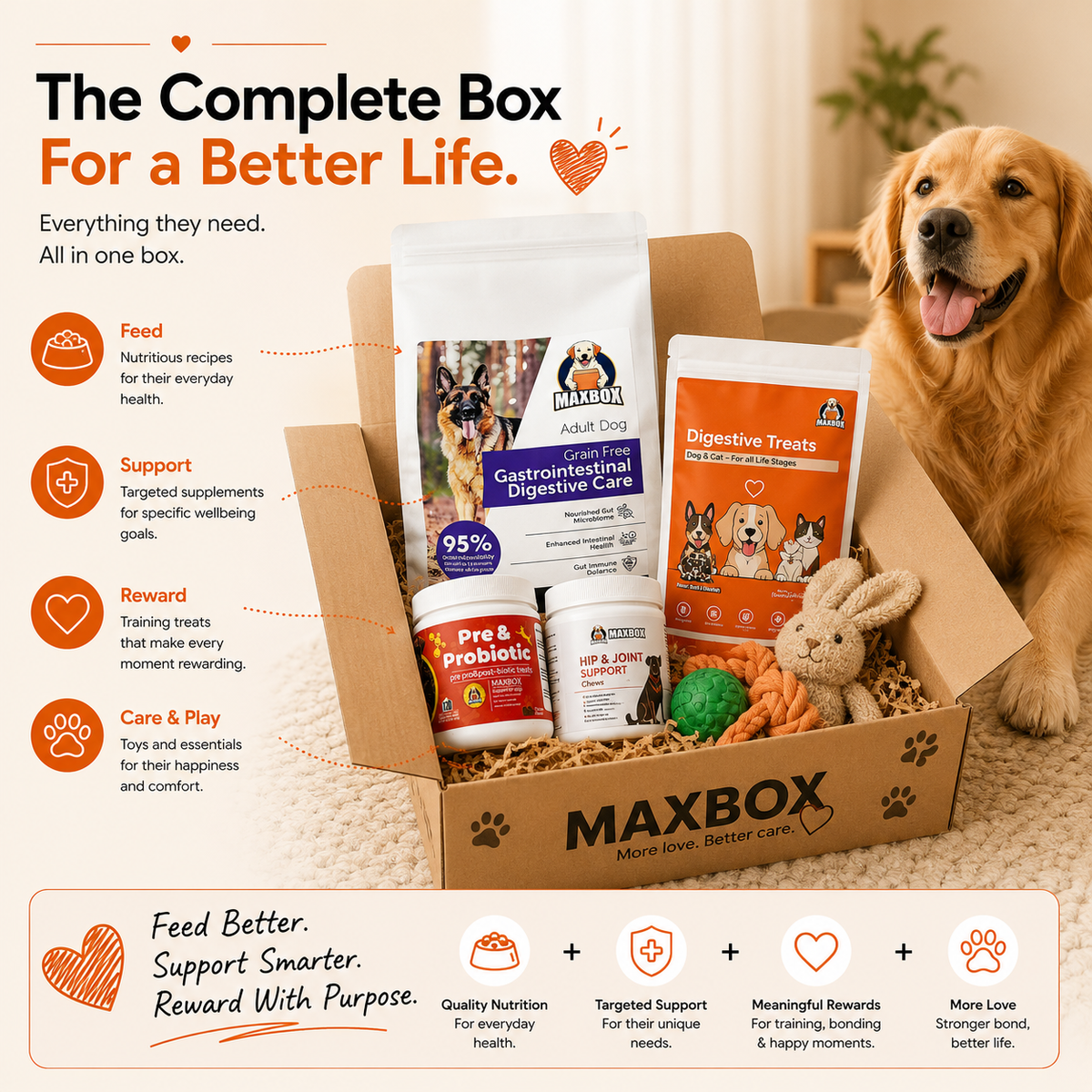 Digestive Training Treats