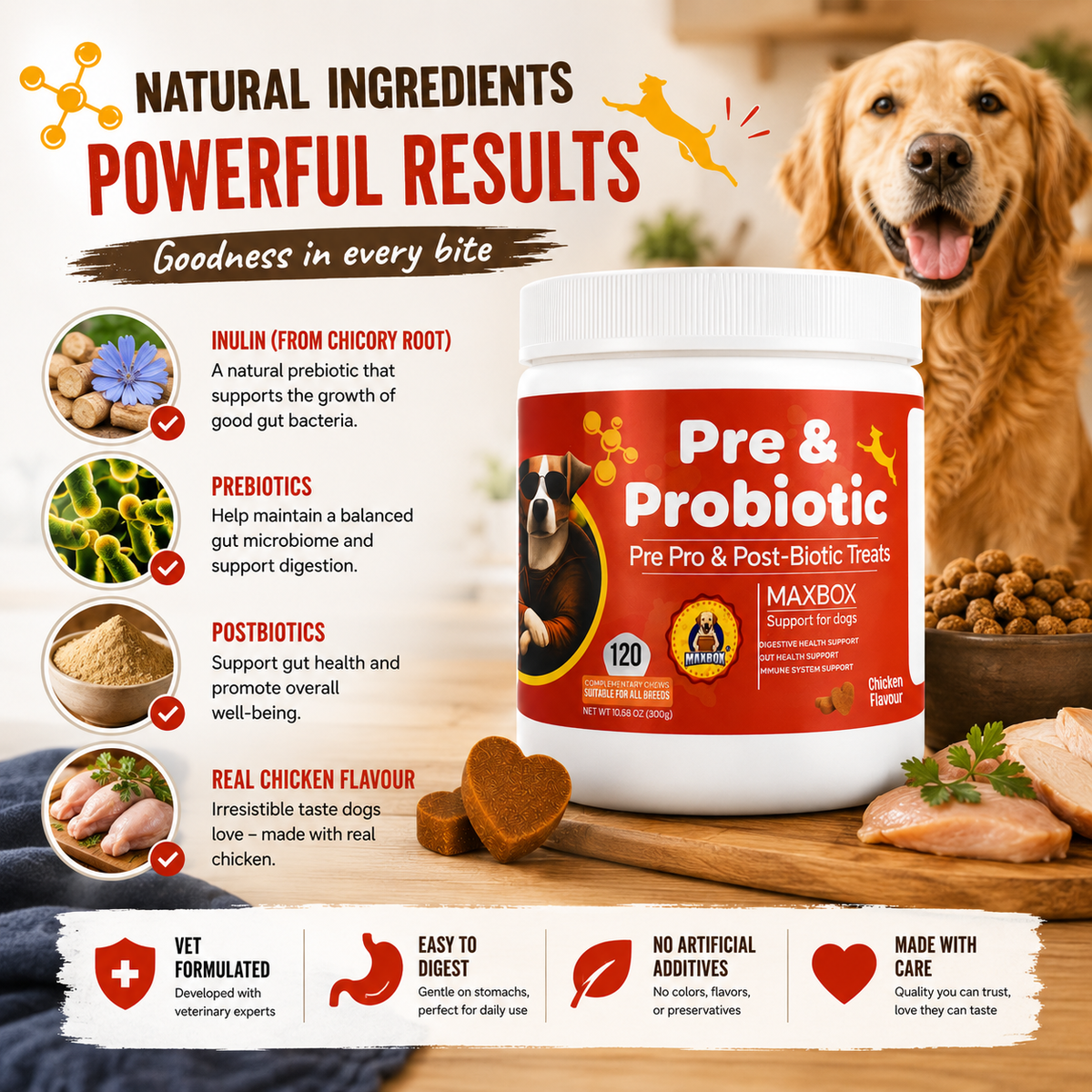 Pre & Probiotic Digestive Treats