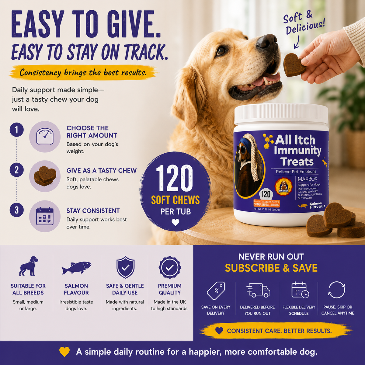 All Itch Immunity Treats
