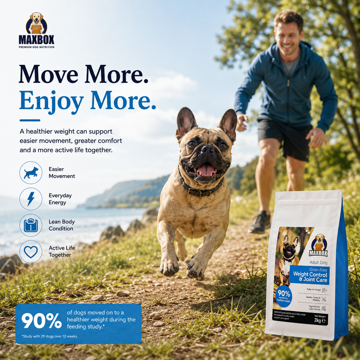 Dog Dry Food - Weight Control & Joint Care