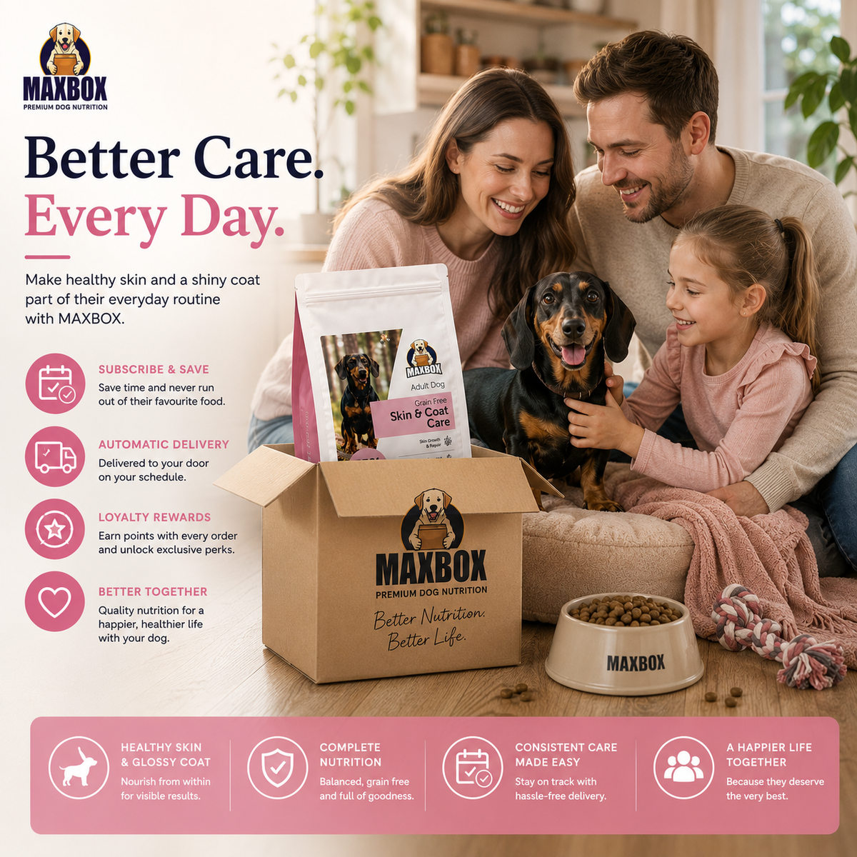 Dog Dry Food - Skin & Coat Care