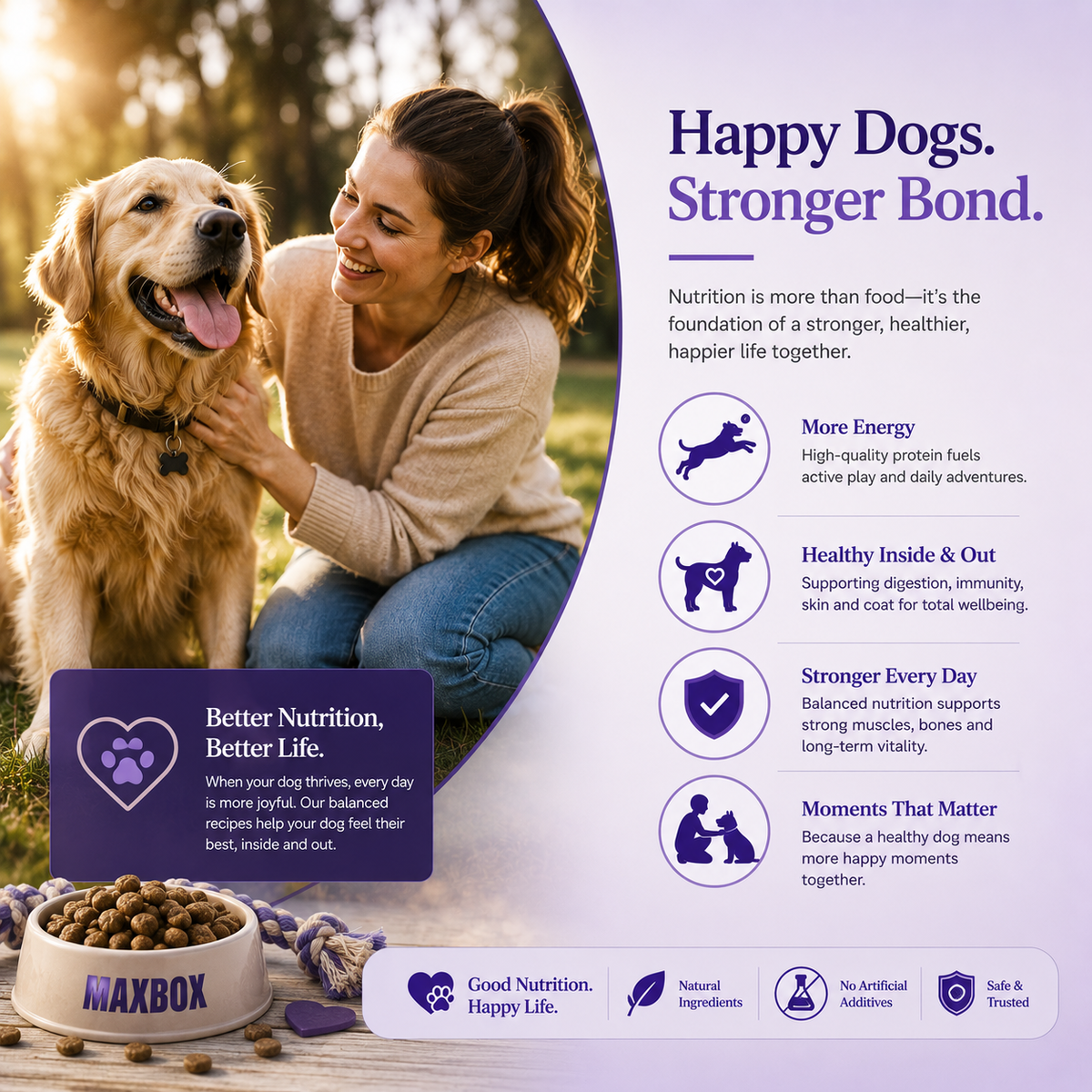 Dog Dry Food - Gastrointestinal Digestive Care