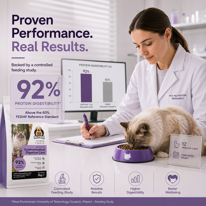 Cat Dry Food - Digestive Care 1.5kg