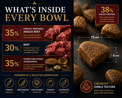 Dog Super Food - Angus Beef with Carrot