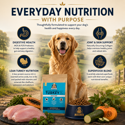 Dog Super Food - Free-Range Turkey with Parsley