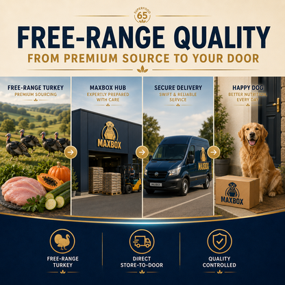 Dog Super Food - Free-Range Turkey with Parsley