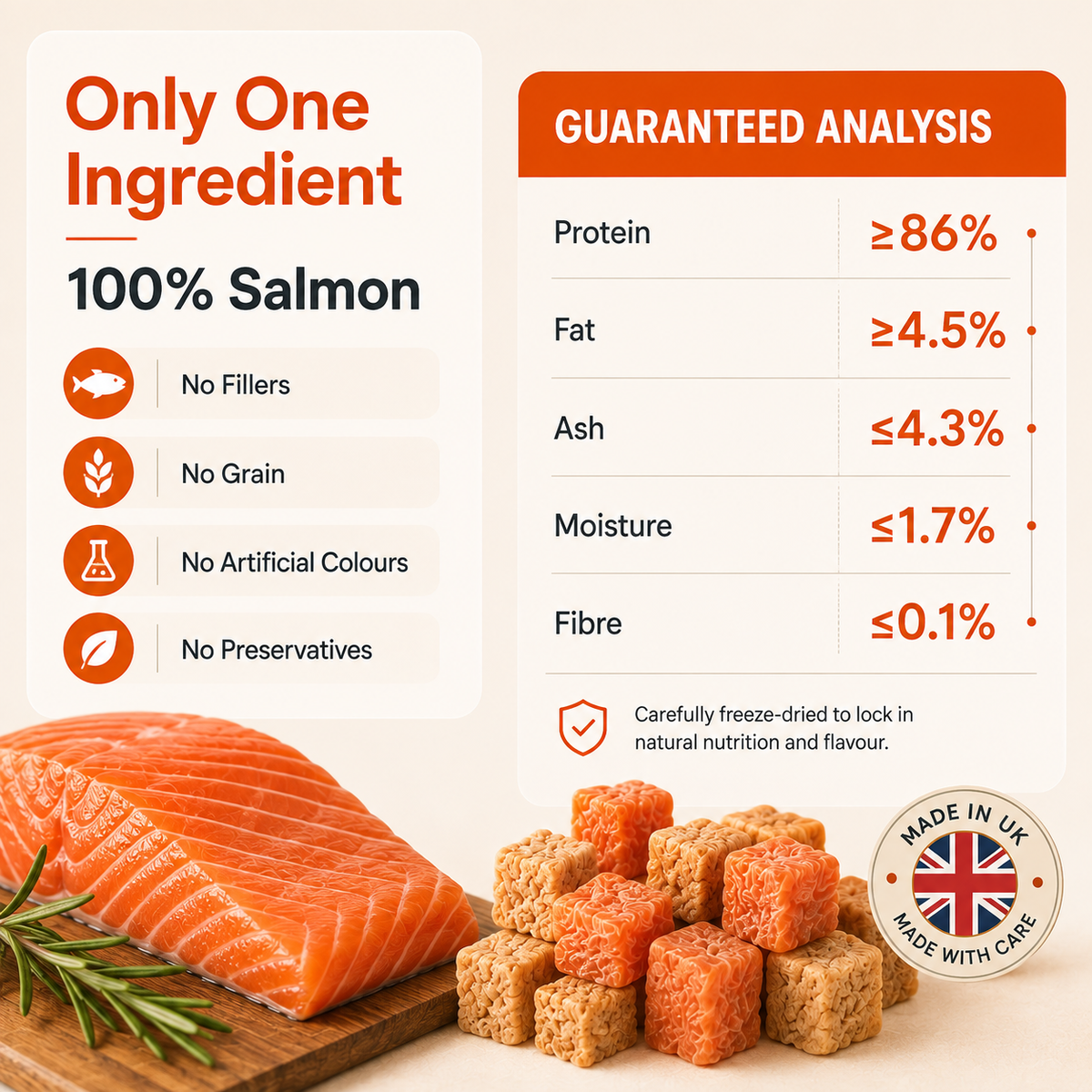 Freeze-Dried Salmon Cubes