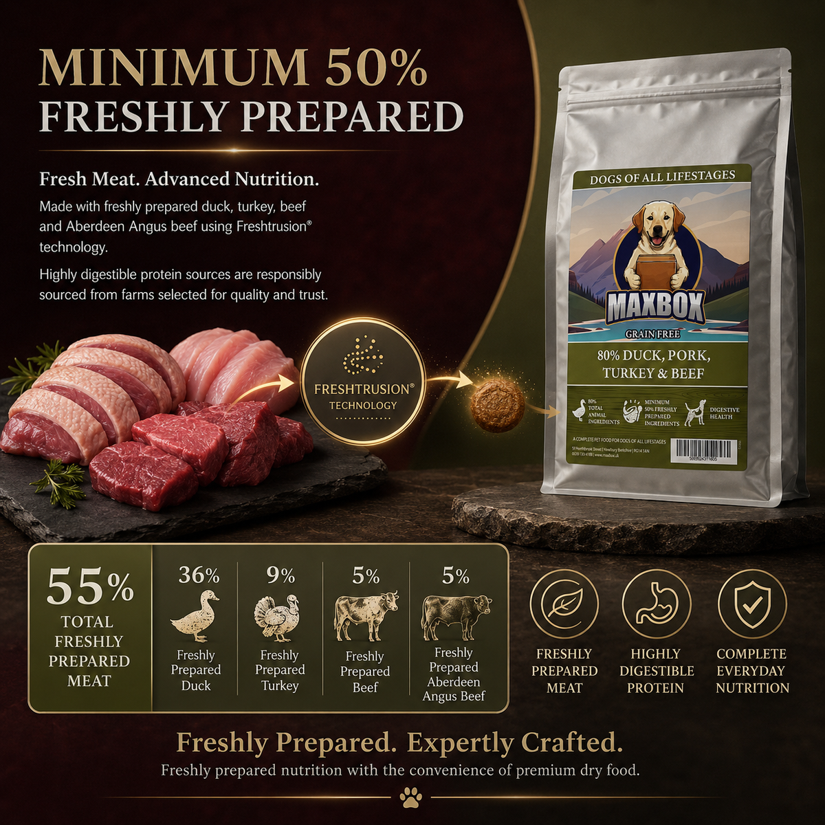 Signature 80 - Duck, Pork, Turkey & Beef Grain Free Dog Food 2kg