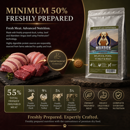 Signature 80 - Duck, Pork, Turkey & Beef Grain Free Dog Food 2kg