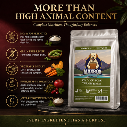 Signature 80 - Duck, Pork, Turkey & Beef Grain Free Dog Food 2kg
