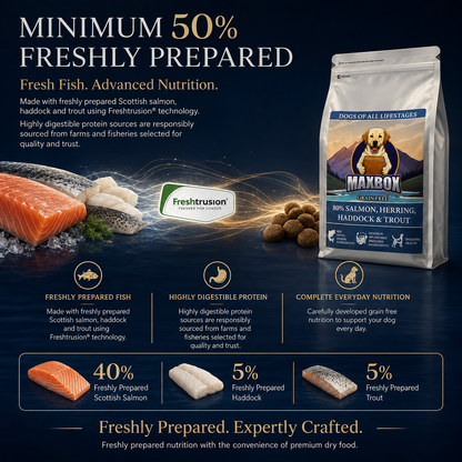 Signature 80 - Salmon, Herring, Haddock & Trout 2kg